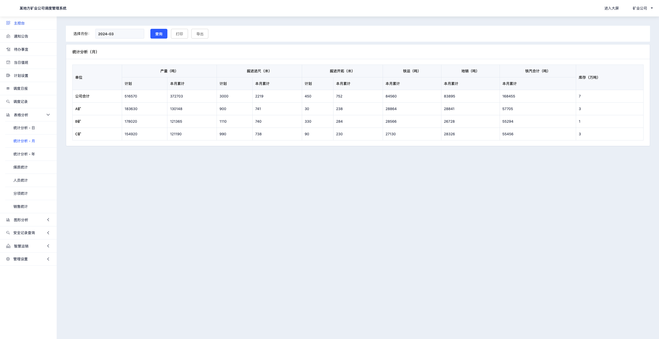 月统计分析_矿业生产调度管理系统2